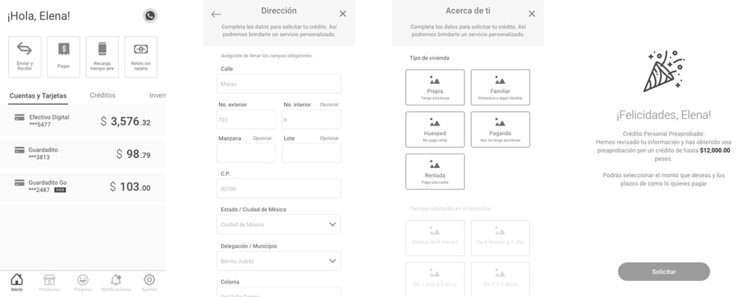 Wireframes del flujo de solicitud de crédito personal