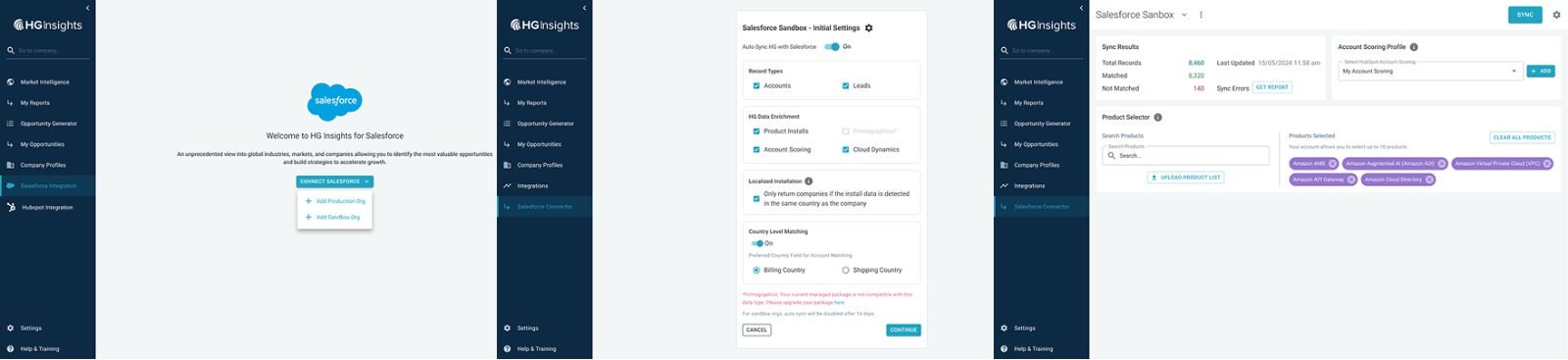 Flujo de conexión a Salesforce desde la HG Platform — 4 pantallas