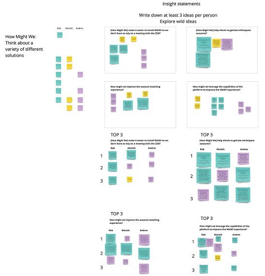 Tablero How Might We — ideación y Top 3 por reto